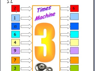 3 times table practice. 'Times Machine' fun worksheet, SEN workstation task