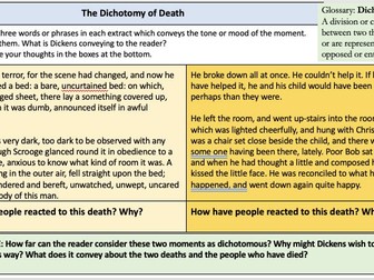 Stave Four: A Christmas Carol. Created by a GCSE examiner
