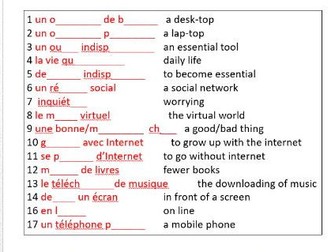 Le cyber harcelement / cyber bullying and technology's effect on society A level french