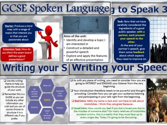 GCSE Spoken Language Presentations 9-1. Mini Scheme of Work. AQA, EDUQAS, OCR.