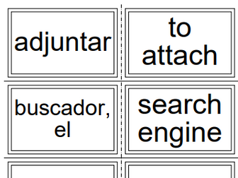 GCSE Spanish Flashcards ALL AQA Vocabulary