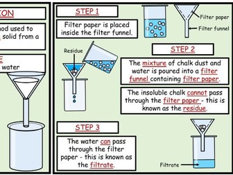 Separation Techniques: Filtration and Evaporation