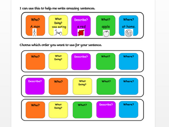 Colourful semantics mat