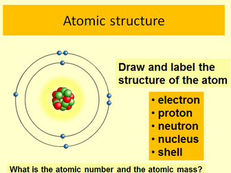 AQA Trilogy Chemistry Atomic Structure and History of Atom