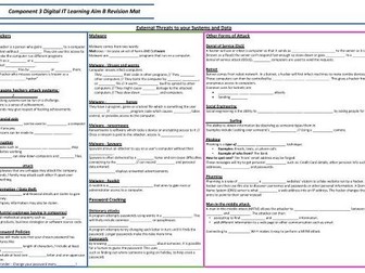 BTEC DIT Comp 3 Learning Aim B Revision Mat