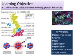 Interest Depreciation Teaching Resources