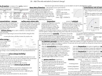 AQA C6 Unit Map (The Rate and Extent of Chemical Reactions, Trilogy)