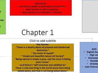The Picture of Dorian Gray' chapter- chapter summary and analysis.