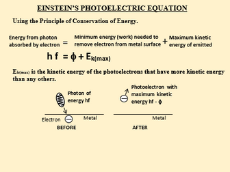PHOTOELECTRIC EFFECT