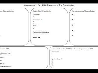 Edexcel UK Government: Component 1 - Revision Worksheet