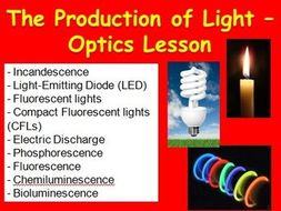 The Production of Light - Optics PowerPoint Lesson & Student Notes Package