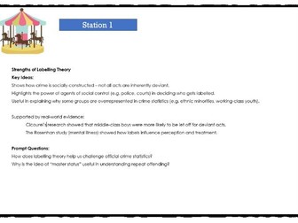 Labelling Theory – AQA A-Level Sociology (Crime & Deviance)