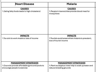 Global Issues:Health & Disease revision