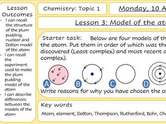 Topic 1 - Lesson 3 - The model of the atom