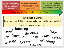 6 Lesson Recap Unit: Word Classes (KS3) | Teaching Resources