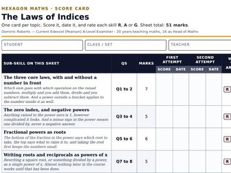 Laws of Indices - Yr 1 A-Level - All Boards