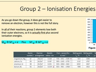 AS Inorganic Revision