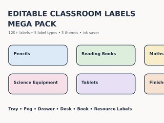 Editable Classroom Labels Mega Pack | Tray, Peg, Drawer, Desk & Book Labels | Back to School