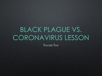 The Black Death vs. Coronavirus Lesson Bundle