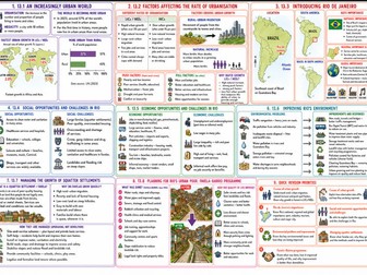 Paper 2 A3 Revision page bundle - AQA GCSE Geography A3 revision page / Knowledge organiser