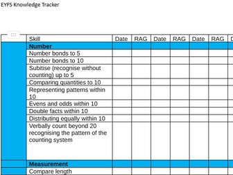 knowledge tracker for EYFS