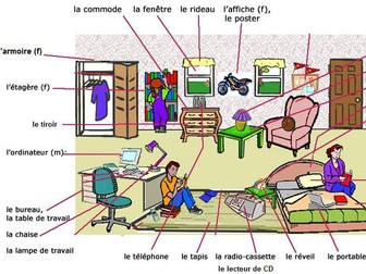 La maison et les meubles - House , rooms and furniture. Speaking, reading and written tasks.
