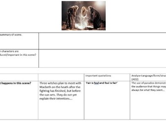 Macbeth Revision Summary Sheets