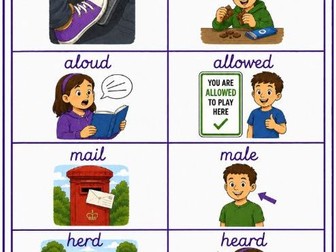 Year 5 EAL Spelling Poster - Autumn Week 5