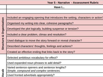 Year 5 Writing Assessment Rubrics