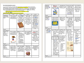 ANCIENT GREECE Homework Activities