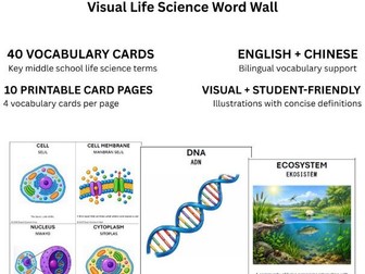 Life Science Word Wall | English + Haitian Creole