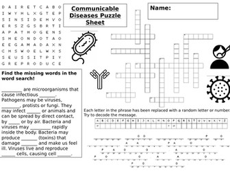 GCSE Biology Revision