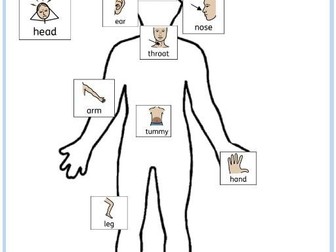 I feel sick PECS visual  for communication