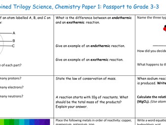 Targeted revision for AQA Trilogy Science, Chemistry paper 1, Foundation Tier