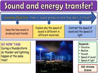 Sound and energy transfer KS3 Activate Science