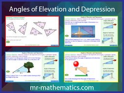 Angle Of Depression Worksheet - Promotiontablecovers