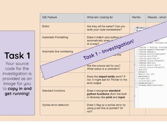 Practical KS4 Resource to investigate Integrated Development Environments for Python