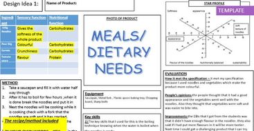 GCSE Food controlled assessment – Initial ideas GUIDANCE