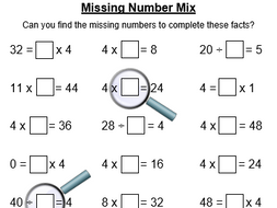 Four Times Table Multiplication And Division Facts 