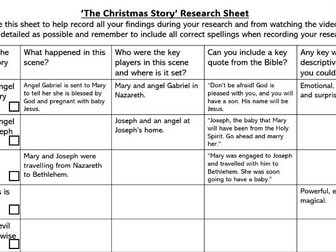 'The Christmas Story' Research Table Sheet