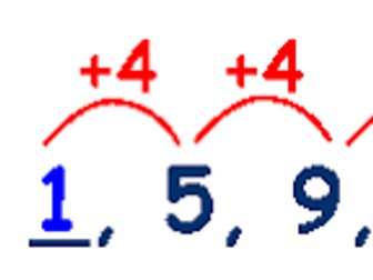 GCSE Higher Sequences Test