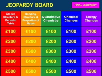 AQA GCSE Separate Chemistry Revision Game