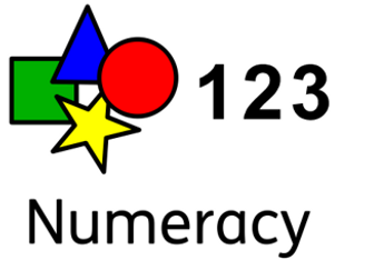 Numeracy session PowerPoint