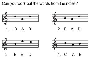 Reading note names treble clef - basic worksheet | Teaching Resources