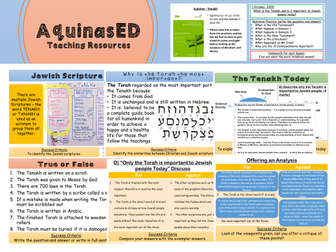 The Tenakh - Judaism - EDUQAS GCSE