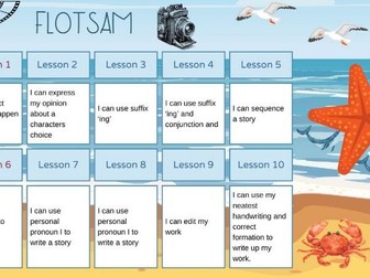 Flotsam story writing