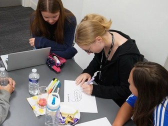 Building Resilience teaching resource