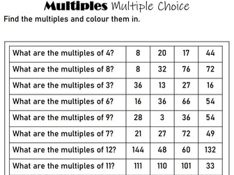 Multiples - Multiple Choice Revision Activity