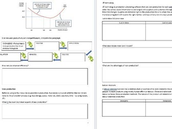 2.4 Resource Management booklet Edexcel A Level Business Studies