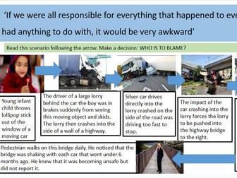 An Inspector Calls Language Non-Fiction Paper 2 Question 5 Social responsibility chain of events